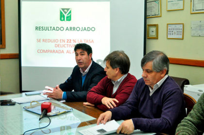22% se redujo la tasa delictiva comparando con el 2015 22% se redujo la tasa delictiva comparando con el 2015