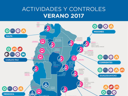 Nación lanzó el “Operativo Verano Seguro” Nación lanzó el “Operativo Verano Seguro”