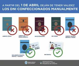 Caducan los viejos DNI: no servirán para ningún trámite Caducan los viejos DNI: no servirán para ningún trámite