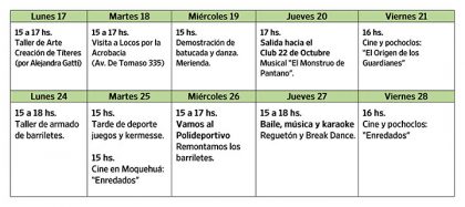 Cronograma de actividades del CIC Sur para las vacaciones de invierno Cronograma de actividades del CIC Sur para las vacaciones de invierno
